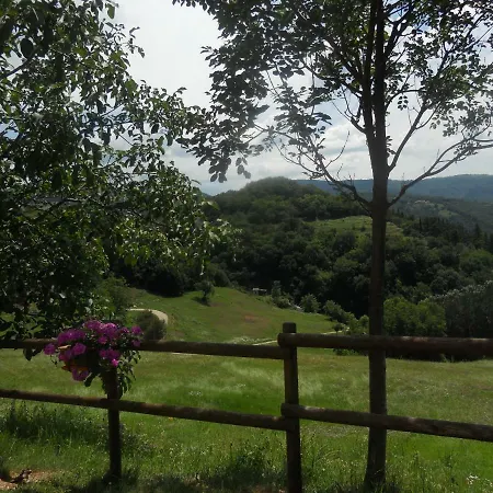 Lusani Alloggio per agriturismo